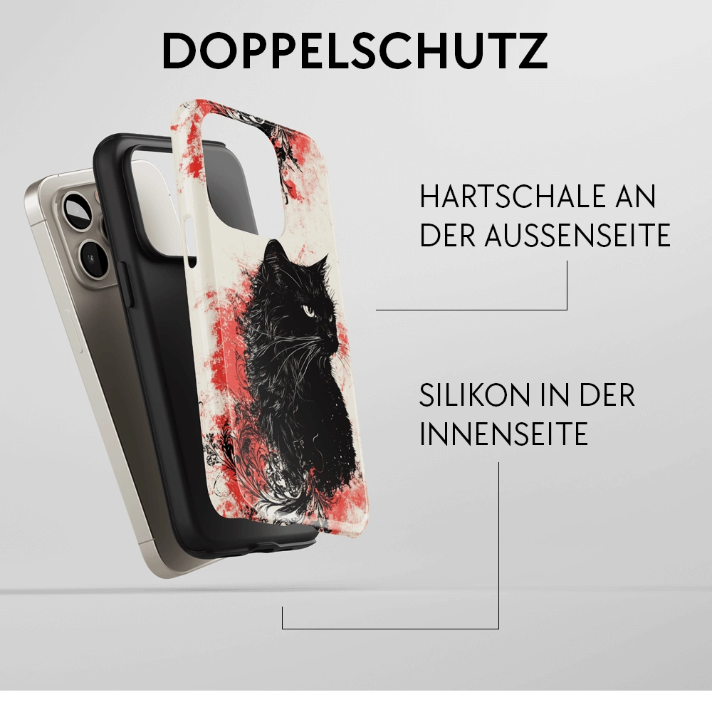#Modell_