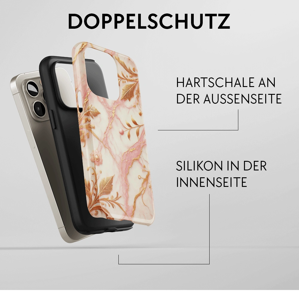 #Modell_