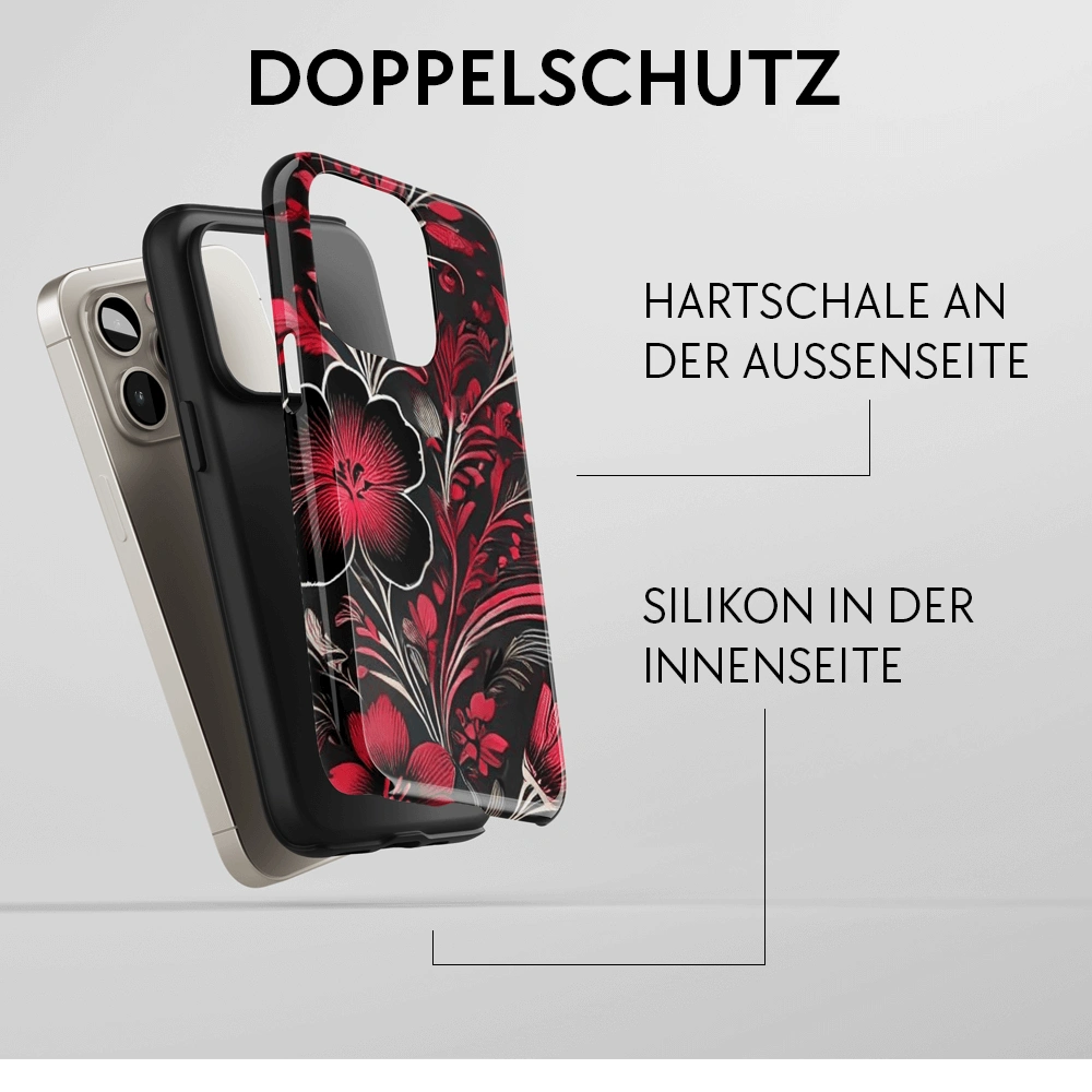 #Modell_