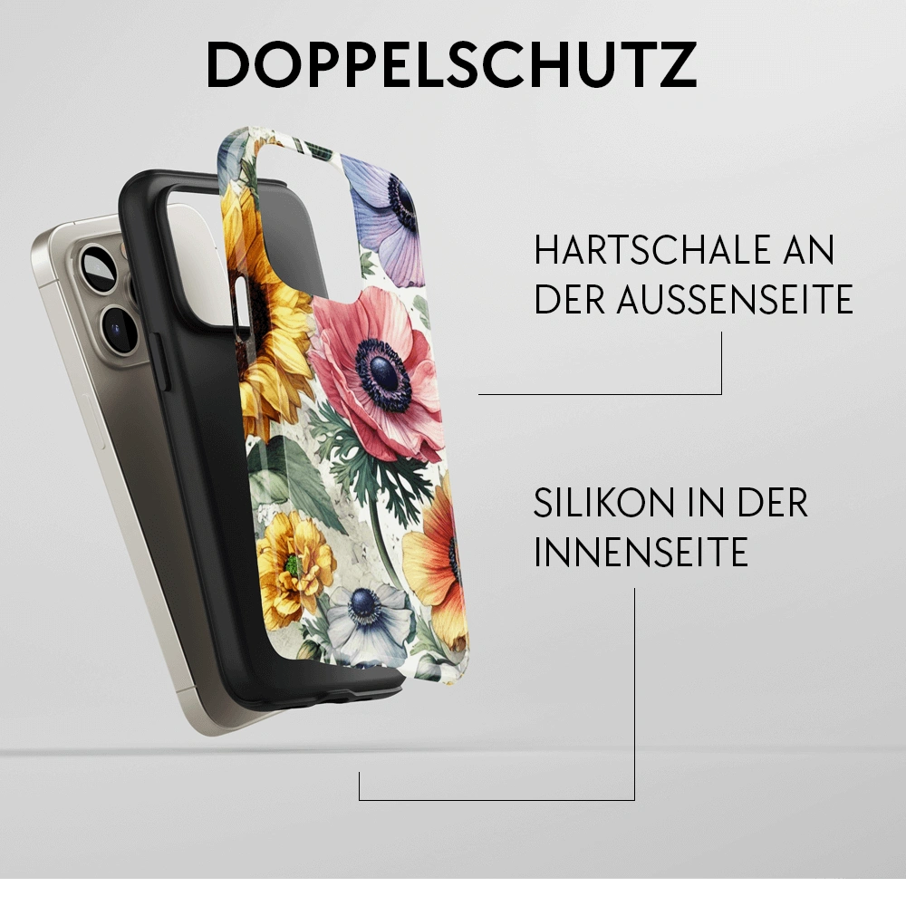#Modell_