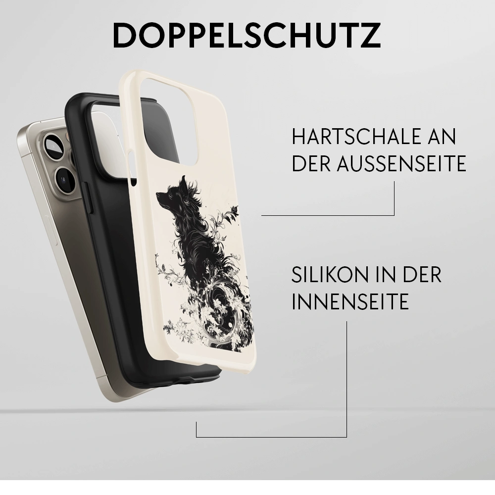 #Modell_