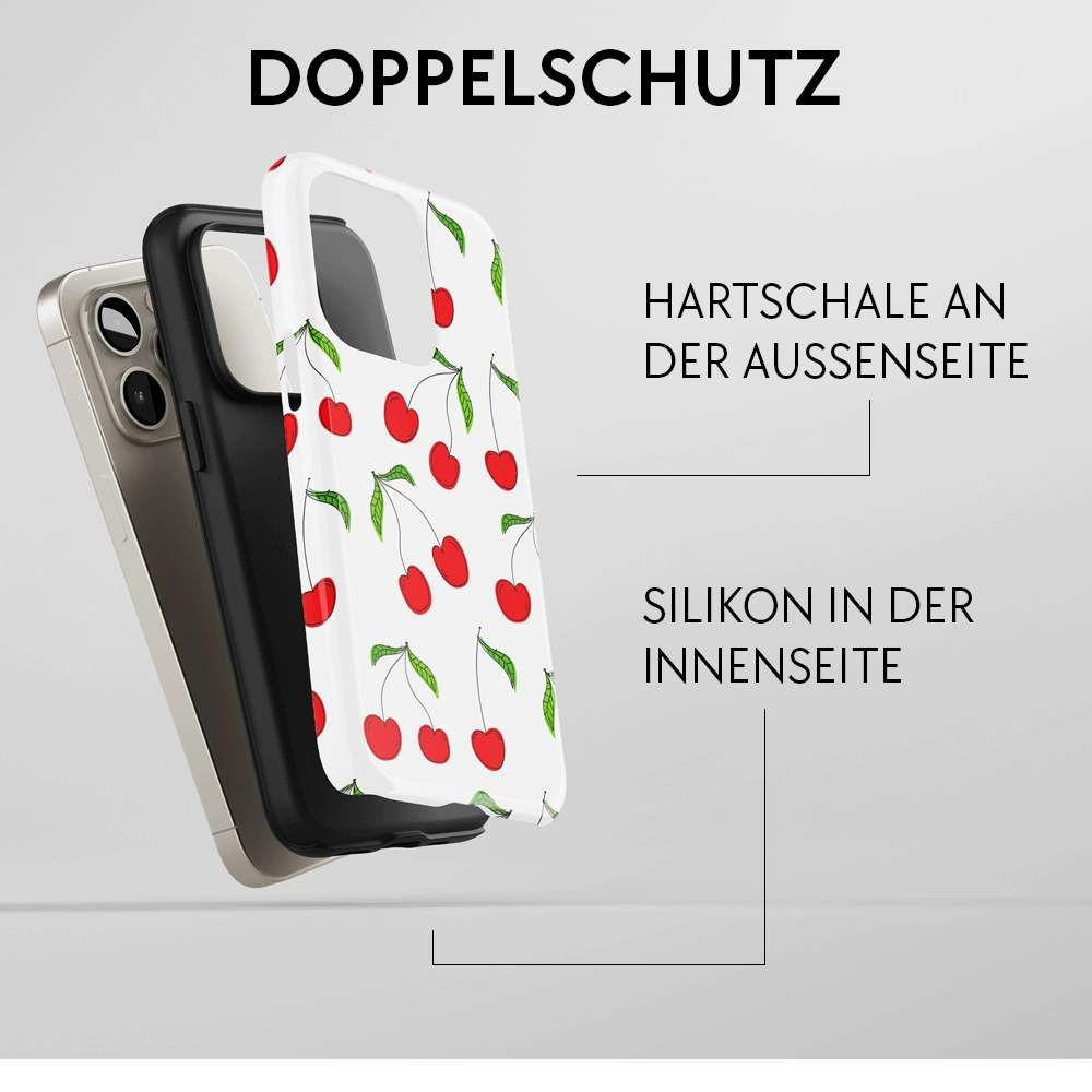 #Modell_