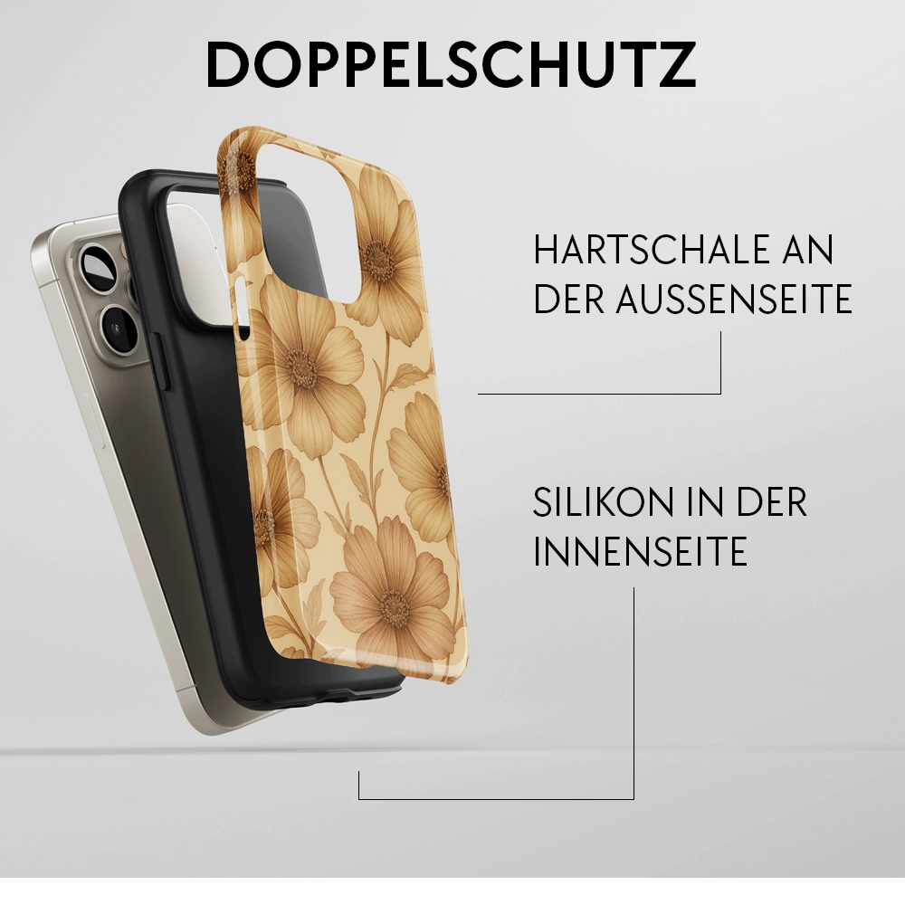 #Modell_