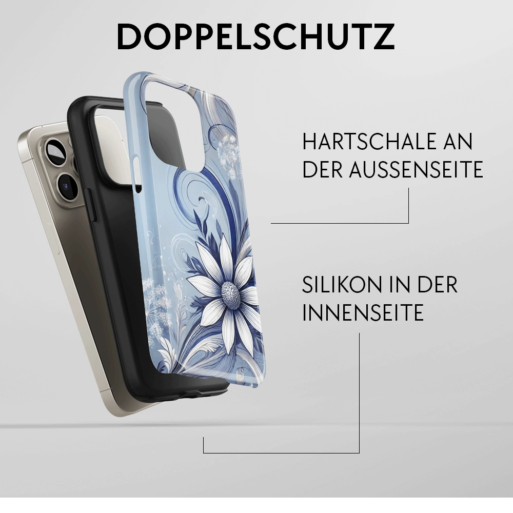 #Modell_