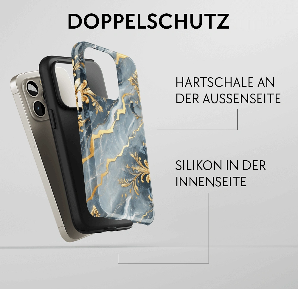 #Modell_