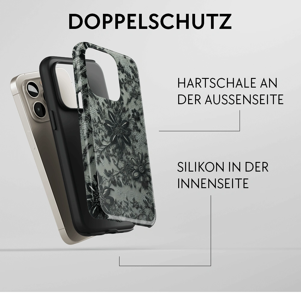 #Modell_
