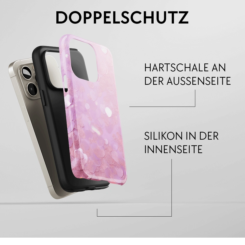 #Modell_