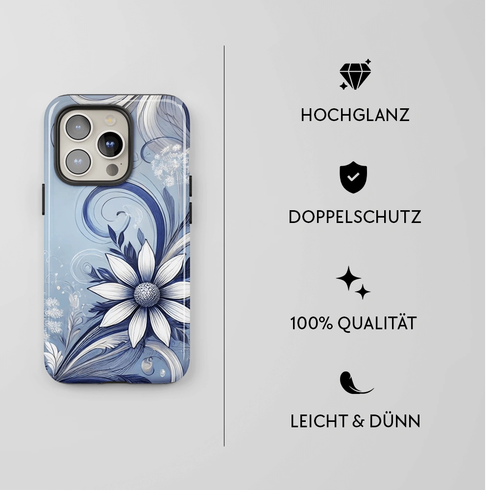 #Modell_