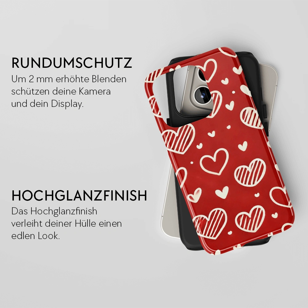 #Modell_